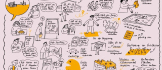 Scheune Kaltbrunn Das Dorf im Dialog.